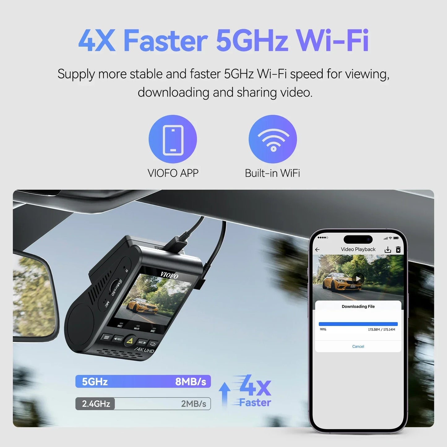 VIOFO A129 Pro Duo Dash Cam 4K + 1080P Front and Rear With 5GHz WiFi GPS, Ultra HD Dual Car Camera, Buffered Parking Mode