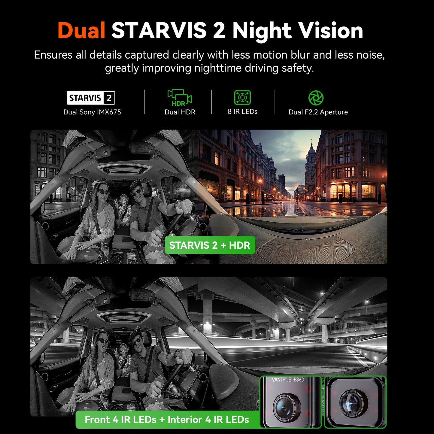 Vantrue E360 Dashcam 360° 5.2K Panoramic 5GHz WiFi&GPS Dual STARVIS 2 IR Night Vision Voice Control Touchscreen Camera for Cars