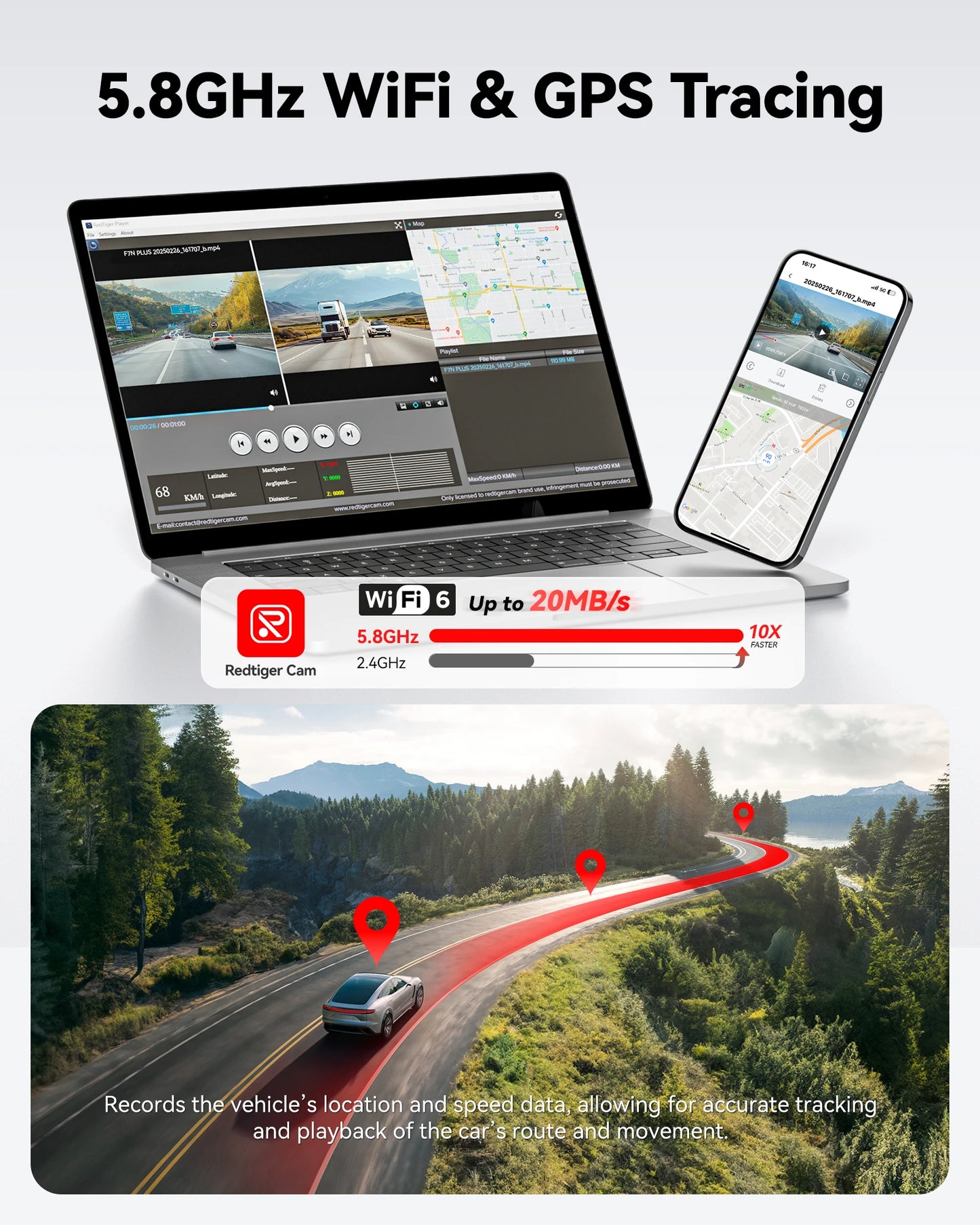 REDTIGER F7NP 4K+1080P Dash Camera for Cars 3.18” IPS Screen Built-in WiFi GPS Mini Dash Cam Recorder Dvr for 24H Parking Mode