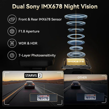 REDTIGER F77 Dashcam Front and Rear 4K+4K Dash Cam Dual Car Camera STARVIS 2 Night Vision Voice Control Built-in 5.8Ghz WiFi GPS