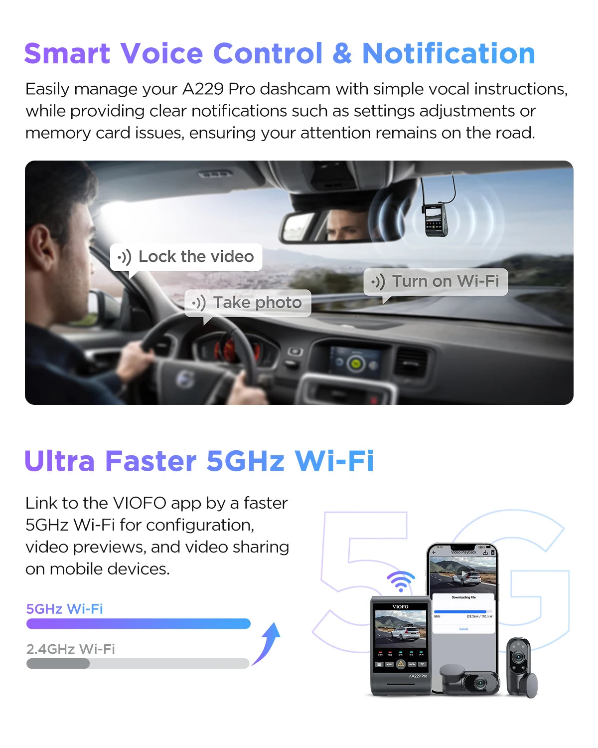 VIOFO A229 PRO 4K HDR Car Camera With SONY STARVIS 2 SENSOR Support Rear and Interior Dash Cam 24H Parking mode 5GHz Wi-Fi