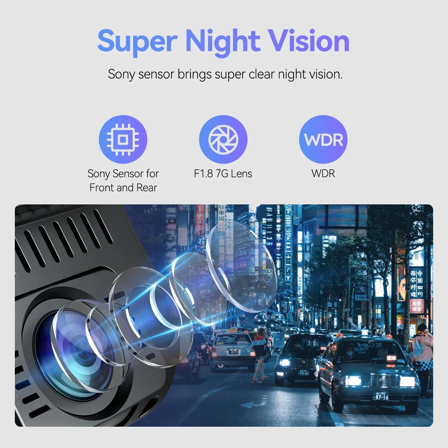 VIOFO A129 Pro Duo Dash Cam 4K + 1080P Front and Rear With 5GHz WiFi GPS, Ultra HD Dual Car Camera, Buffered Parking Mode